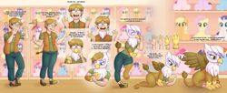 Size: 5100x2078 | Tagged: safe, artist:flybeeth, artist:icaron, derpibooru import, applejack, fluttershy, gilda, pinkie pie, rainbow dash, rarity, twilight sparkle, griffon, human, human to griffon, inanimate tf, male to female, plushie, plushification, price tag, rule 63, shelf, shrinking, story in the source, toy store, transformation, transformation sequence, transgender transformation
