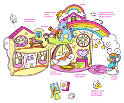 Size: 625x523 | Tagged: safe, artist:paperglitter, derpibooru import, rainbow dash (g3), bird, earth pony, pony, g3, bed, beret, cloud, concept, concept art, easel, hammock, hat, house, mailbox, merchandise, mirror, official, paintbrush, painting, palette, playset, ponyville, rainbow, rainbow dash's house, refrigerator, solo, stars, sun, telescope, toy