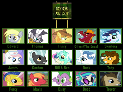 Size: 960x720 | Tagged: safe, artist:mylittlecrafty, derpibooru import, big macintosh, bon bon, braeburn, cheese sandwich, derpy hooves, dj pon-3, doctor whooves, fancypants, flash sentry, garble, lyra heartstrings, nurse redheart, soarin', spike, sweetie drops, thunderlane, vinyl scratch, zecora, dragon, pony, zebra, meme template