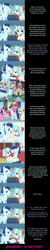 Size: 2000x9905 | Tagged: safe, artist:mlp-silver-quill, derpibooru import, coco pommel, pinkie pie, soarin', sugar belle, earth pony, pegasus, comic:pinkie pie says goodnight, barn, blushing, canterlot, comic, female, holding hooves, male, museum, shipping, soarinpommel, straight