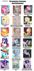 Size: 1080x2250 | Tagged: safe, derpibooru import, applejack, fluttershy, pinkie pie, rainbow dash, rarity, twilight sparkle, the mean 6, the return of harmony, discorded, discorded twilight, discussion, mane six