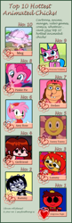 Size: 438x1344 | Tagged: safe, artist:pagiepoppie12345, derpibooru import, earth pony, hedgehog, human, pony, sheep, amy rose, feebee, flower, friday night funkin', girlfriend, heart, lammy lamb, meg (mega babies), mega babies, meme, parappa the rapper, rammy, sonic the hedgehog (series), sunny funny, supermariologan, text, top 10, um jammer lammy, unikitty, unikitty! (tv series), zalgo, zalgressa, zalgressa pagie