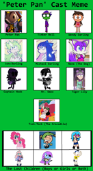 Size: 720x1327 | Tagged: safe, artist:pagiepoppie12345, derpibooru import, angel wings, angel, cyclops, earth pony, fox, frog, human, pony, anarchy panty, anarchy stocking, black zalgo pagie, captain hook, cast meme, cloud (friday night funkin'), cosmo, fairy, female, friday night funkin', it came from deviantart, jake and the neverland pirates, jeffy, king, male, mare, mina loveberry, paige hogan, panty and stocking with garterbelt, peter pan, pibby, prince fleaswallow, rob, sky (friday night funkin'), sonic the hedgehog (series), star vs the forces of evil, supermariologan, the amazing world of gumball, the fairly oddparents, victoria the fox, white zalgo pagie