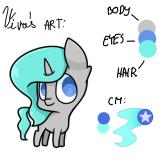 Size: 164x164 | Tagged: safe, artist:vivieart, derpibooru import, oc, oc only, oc:viv, pony, unicorn, chibi, female, horn, mare, reference sheet, simple background, white background