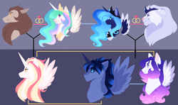 Size: 2200x1300 | Tagged: safe, artist:purplegrim40, derpibooru import, princess celestia, princess luna, scorpan, oc, oc:magnus, oc:moonflower, oc:noctus, oc:nymphadora, alicorn, hybrid, pony, alicorn oc, bust, ethereal mane, family tree, female, horn, interspecies offspring, male, mare, offspring, parent:oc:magnus, parent:princess celestia, parent:princess luna, parent:scorpan, parents:canon x oc, parents:scorlestia, stallion, starry mane, wings