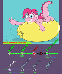 Size: 4800x5700 | Tagged: safe, artist:rupertbluefox, derpibooru import, pinkie pie, dragon, series:mane6dragonsquestscaleybelly, absurd resolution, balloon, balloon fetish, balloon riding, balloon sitting, bedroom eyes, cute, diapinkes, dragoness, dragonified, fat fetish, female, fetish, incentive drive, lying down, pinkiedragon, progress, prone, sitting, smiling, species swap, squishy, that dragon sure does love balloons, that pony sure does love balloons, this will end in weight gain, wings