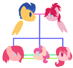 Size: 542x506 | Tagged: safe, artist:berrypunchrules, derpibooru import, flash sentry, raspberry fluff, oc, pegasus, pony, blue eyes, blue mane, family tree, female, flashberry, male, multicolored mane, next generation, offspring, parent:flash sentry, parent:raspberry fluff, pink coat, pink mane, ponified, shipping, simple background, straight, transparent background, yellow coat