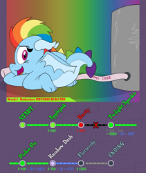 Size: 4800x5700 | Tagged: safe, artist:rupertbluefox, derpibooru import, rainbow dash, dragon, series:mane6dragonsquestscaleybelly, absurd resolution, advertisement in description, butt, cider, container, dragonbutt, dragoness, dragonified, fat fetish, female, fetish, hose, incentive drive, lying down, progress, prone, rainbow dragon, species swap, tail, this will end in weight gain, wings