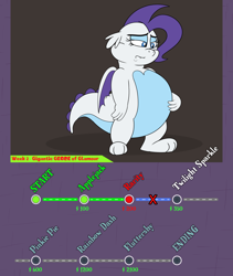 Size: 4800x5700 | Tagged: safe, artist:rupertbluefox, derpibooru import, rarity, dragon, series:mane6dragonsquestscaleybelly, absurd resolution, chubby, disappointed, dragoness, dragonified, fail, fat, fat fetish, female, fetish, frown, hand on belly, incentive drive, lidded eyes, progress, raridragon, species swap, this will end in weight gain