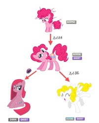 Size: 500x622 | Tagged: safe, derpibooru import, pinkie pie, surprise, earth pony, pegasus, pony, g1, g4, dusk stone, evolution, evolution chart, evolutionary stone, eyes closed, female, filly, filly pinkie pie, foal, g1 to g4, generation leap, mare, numbers, pinkamena diane pie, pokémon, ponymon, simple background, sitting, smiling, spread wings, text, unamused, white background, wings, younger