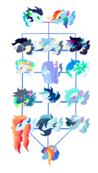 Size: 1024x1809 | Tagged: safe, artist:alawdulac, derpibooru import, rainbow dash, soarin', oc, oc:acid rain, oc:anticyclone, oc:arctic high, oc:dense fog, oc:dewdrop, oc:fire up, oc:galant strike, oc:riptide, oc:solar flare, oc:split second, oc:thunder clap, oc:trail blaze, oc:winner's circle, pegasus, pony, family tree, female, male, offspring, parent:rainbow dash, parent:soarin', parents:soarindash, shipping, simple background, soarindash, straight, transparent background