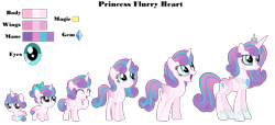 Size: 6248x2840 | Tagged: safe, artist:siriussentry, derpibooru import, princess flurry heart, alicorn, pony, age progression, baby, baby pony, base used, bow, colored wings, concave belly, crown, female, foal, folded wings, gradient wings, height difference, hoof shoes, horn, jewelry, long horn, mare, older, older flurry heart, peytral, physique difference, princess shoes, reference sheet, regalia, simple background, slim, solo, thin, tiara, transparent background, wings