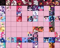 Size: 2903x2309 | Tagged: safe, artist:unoriginai, derpibooru import, applejack, fluttershy, millie, pinkie pie, princess celestia, princess luna, rainbow dash, rarity, twilight sparkle, twilight sparkle (alicorn), oc, alicorn, demon, demon pony, earth pony, hybrid, pegasus, pony, unicorn, wendigo, adoptable, adoptable open, alastor, angel dust (hazbin hotel), avian cat demon, blitzo, bombproof, charlie morningstar, cute, deer demon, female, flaming horse demon, grid, hazbin hotel, hellborn, helluva boss, heterochromia, husk (hazbin hotel), imp, loona (helluva boss), male, millie knolastname, moth demon, moxxie knolastname, overlord, radio demon, sinner demon, spider demon, vaggie