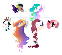 Size: 1024x906 | Tagged: safe, artist:alawdulac, artist:kyper-space, derpibooru import, discord, princess celestia, oc, oc:aergia, oc:juno, oc:moirai, oc:pernicia, alicorn, draconequus, hybrid, antlers, base used, bat wings, dislestia, family tree, fangs, father and child, female, gradient mane, horns, interspecies offspring, jewelry, male, mare, mother and child, offspring, parent and child, parent:discord, parent:princess celestia, parents:dislestia, ram horns, ring, shipping, siblings, simple background, straight, transparent background, wings