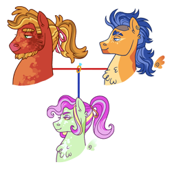 Size: 2100x2093 | Tagged: safe, artist:fizzmitz, derpibooru import, big macintosh, flash sentry, oc, oc:starling gala song, earth pony, pegasus, pony, beard, bigsentry, chest fluff, facial hair, family tree, female, gay, hair ribbon, magical gay spawn, male, mare, offspring, parent:big macintosh, parent:flash sentry, parents:bigsentry, ribbon, shipping, simple background, transparent background