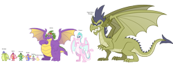 Size: 4314x1596 | Tagged: safe, artist:aleximusprime, derpibooru import, sludge (g4), spike, oc, oc:barb, oc:barb the dragon, oc:buttercream, oc:buttercream the dragon, oc:chara, oc:chara the dragon, oc:scorch, oc:scorch the dragon, oc:singe, oc:singe the dragon, oc:smite, oc:smite the dragon, dragon, fanfic:go north young dragon, flurry heart's story, adult, adult spike, belly, big belly, chubby, dragon oc, fat, fat spike, non-pony oc, older, older spike, rage mode, scale, simple background, size chart, size comparison, transparent background