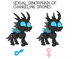 Size: 802x635 | Tagged: safe, artist:dragonboi471, derpibooru import, changeling, caption, chart, female, image macro, male, simple background, text, white background