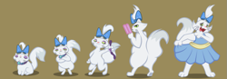 Size: 945x327 | Tagged: safe, artist:magerblutooth, derpibooru import, opalescence, abyssinian, anthro, cat, abyssinianized, bow, clothes, commission, dress, food, hair bow, ice cream, laughing, species swap, story included, transformation, transformation sequence