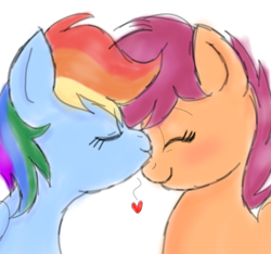 Size: 2048x1916 | Tagged: safe, artist:scootadash4ever, derpibooru exclusive, derpibooru import, rainbow dash, scootaloo, pegasus, pony, blushing, duo, eyes closed, female, forehead kiss, heart, kissing, lesbian, scootadash, shipping, simple background, sketch, smiling, white background