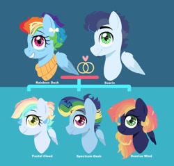 Size: 915x874 | Tagged: safe, artist:spectrumnightyt, derpibooru import, rainbow dash, soarin', oc, oc:pastel cloud, oc:spectrum dash, oc:sunrise wind, pegasus, pony, the last problem, clothes, female, jacket, male, mare, offspring, older, older rainbow dash, older soarin', older soarindash, parent:rainbow dash, parent:soarin', parents:soarindash, shipping, soarindash, stallion, straight