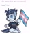 Size: 1496x1688 | Tagged: safe, oc, oc:silver span, pegasus, pony, babscon, bracelet, clothes, colored eyebrows, colt, english, face paint, flag, freckles, holding, jewelry, lgbt, lgbtq, male, pride, pride flag, pride month, raised eyebrow, raised eyebrows, simple background, sitting, smiling, solo, text, trans male, trans rights, transgender, transgender pride flag, white background, wings