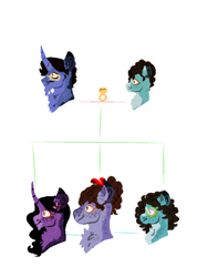 Size: 768x1024 | Tagged: safe, artist:artic-madrigal, derpibooru import, classical unicorn, earth pony, pony, unicorn, agustín madrigal, alternate universe, cloven hooves, coat markings, curved horn, encanto, family tree, flower, flower in hair, freckles, glasses, horn, isabela madrigal, jewelry, julieta madrigal, leonine tail, luisa madrigal, mirabel madrigal, ponified, ring, simple background, species swap, unshorn fetlocks, wedding ring, white background