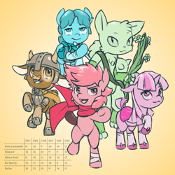 Size: 2048x2048 | Tagged: safe, artist:multiverseequine, derpibooru exclusive, derpibooru import, oc, oc only, oc:bailey the diamond dog, oc:bo howdy, oc:himmel, oc:melon pouf, oc:rose lemonade, bull, diamond dog, earth pony, pony, unicorn, ambiguous gender, armor, bag, bandage, bard, calf, cape, clothes, colored, colt, cow oc, diamond dog oc, druid, dungeons and dragons, ear piercing, earth pony oc, fantasy class, femboy, fighter, flute, foal, freckles, gloves, gradient background, group, group shot, helmet, high res, horn, looking at you, male, monk, monochrome, musical instrument, non-pony oc, numbers, pen and paper rpg, piercing, pose, quintet, rpg, saddle bag, scarf, shoes, short tail, smiling, socks, staff, stats, tail, text, two toned mane, unicorn oc, wall of tags, wizard