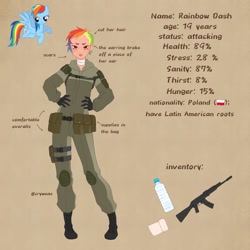 Size: 2048x2048 | Tagged: safe, artist:cryweas, derpibooru import, rainbow dash, human, pegasus, pony, g4, ak, ak-47, alternate hairstyle, alternate timeline, alternate universe, apocalypse, apocalypse dash, armor, assault rifle, bandage, belt, boots, bottle, brown background, clothes, crystal war timeline, ear piercing, earring, eye scar, facial scar, female, gloves, gritted teeth, gun, holster, humanized, jewelry, knee pads, mare, pants, piercing, poland, polish, pouch, reference sheet, rifle, scar, shirt, shoes, simple background, smile virus, solo, teeth, torn ear, water bottle, weapon