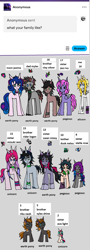 Size: 1188x3303 | Tagged: safe, artist:ask-luciavampire, derpibooru import, oc, alicorn, earth pony, pegasus, pony, unicorn, ask, family, horn, tumblr