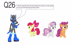 Size: 4519x2860 | Tagged: safe, artist:star153, derpibooru import, apple bloom, scootaloo, sweetie belle, oc, anthro, earth pony, pegasus, unicorn, wolf, ask, blue, brown, child, children, clothes, cutie mark crusaders, female, filly, foal, gloves, horn, long gloves, question, simple background, sonic oc, sound, sword, voice, weapon, white background