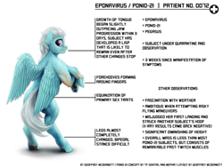 Size: 2000x1500 | Tagged: safe, artist:geoffrey mcdermott, derpibooru import, part of a set, fleetfoot, human, pegasus, pony, g4, bipedal, human to pony, mid-transformation, ponid-21, solo, species swap, text, transformation