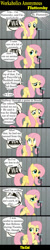 Size: 401x1991 | Tagged: safe, artist:brasspolish, derpibooru import, fluttershy, pegasus, pony, comic, female, mare, microphone, solo