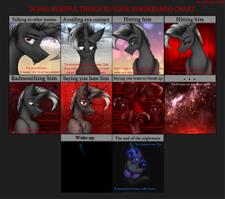 Size: 3120x2752 | Tagged: safe, artist:darklight1315, derpibooru import, pony of shadows, oc, oc only, oc:decline, oc:mayday, oc:reaper, pony, unicorn, fallout equestria, g4, ash, bags under eyes, beard, blood, cloud, cracks, crying, cyrillic, dark, disintegration, doing hurtful things, ears back, facial hair, fallout equestria: mayday, female, glowing, glowing horn, horn, hug, implied death, looking at you, looking down, magic, magic aura, male, mare, meme, nightmare, radio magic, sideburns, smiling, stallion, tears of blood, tears of pain