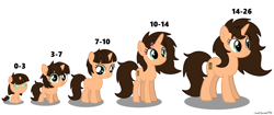 Size: 11911x5000 | Tagged: safe, artist:small-brooke1998, derpibooru import, oc, oc only, oc:small brooke, pony, unicorn, age progression, aging, base used, birthday, horn, older, redraw, simple background, solo, white background