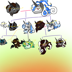 Size: 1280x1280 | Tagged: artist needed, source needed, safe, derpibooru import, clover the clever, star swirl the bearded, stygian, oc, oc:anvilstone, oc:arceron, oc:nightsore, oc:quartzhoof, oc:shade, oc:shadow wings, oc:sunswirl, oc:swirling storms, oc:unnamed pegasus, pegasus, unicorn, g4, brother and sister, family tree, female, grandparents, halo, horn, male, mother and father, question mark, siblings, wings