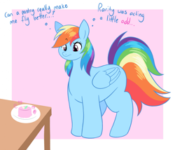 Size: 2073x1777 | Tagged: safe, artist:nolemgren, derpibooru import, part of a set, rainbow dash, pegasus, pony, g4, abstract background, eyebrows, eyebrows visible through hair, female, mare, passepartout, petit four, plate, raised eyebrow, solo, table, thinking, this will end in weight gain, weight gain sequence