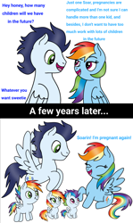 Size: 2445x4102 | Tagged: safe, artist:mrsdashskies, derpibooru import, rainbow dash, soarin', oc, oc:rainbow blitz, oc:sandstorm, oc:stronghold, pegasus, pony, colt, comic, cute, dashabetes, female, filly, foal, male, mare, ocbetes, offspring, parent:rainbow dash, parent:soarin', parents:soarindash, preggo dash, pregnant, shipping, siblings, soarinbetes, soarindash, stallion, straight, twins