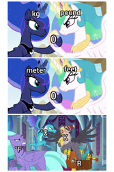 Size: 1279x1920 | Tagged: safe, derpibooru import, edit, edited screencap, screencap, grampa gruff, prince rutherford, princess celestia, princess ember, princess luna, seaspray, alicorn, dragon, griffon, hippogriff, pony, yak, between dark and dawn, g4, school daze, angry, argument, bickering, blind eye, canterlot castle, celsius, duo, ear piercing, earring, epic hoofshake, ethereal mane, eye scar, faceoff, facial scar, fahrenheit, feet (distance), female, fez, flying, hat, holding hooves, hoof shoes, horn, horn ring, jewelry, kelvin (temperature), kilogram, mare, meme, meter, necklace, peytral, piercing, ponified, ponified meme, pound, raised claw, rankine (temperature), ring, royal sisters, scar, science meme, siblings, sisters, slender, spread wings, starry mane, thin, wall of tags, wings