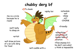 Size: 6233x4167 | Tagged: safe, artist:aleximusprime, derpibooru import, oc, oc:alex the chubby pony, dragon, absolute unit, chonk, chubby, dragon oc, dragonsona, fat, male, meme, non-pony oc, northern drake, oh lawd he comin, one eye closed, plump, wink