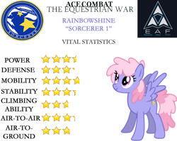 Size: 1024x820 | Tagged: safe, artist:sonicthehedgehogpl, derpibooru import, rainbowshine, pegasus, pony, ace combat, crossover, fanfic, female, mare, solo, spread wings, stats, wings