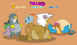 Size: 3000x1774 | Tagged: safe, artist:rupert, derpibooru import, gabby, gallus, gilda, rainbow dash, smolder, spike, dragon, griffon, pegasus, pony, series:catbird 3's colossal squish program, g4, belly, belly on floor, bipedal, bloated, blushing, burp, butt, chibi, chubby, dragoness, emanata, eyes closed, fat, featureless crotch, female, flying, food, gildonk, gildough, gritted teeth, hand on belly, hose, incentive drive, lying down, male, mare, milestone, on back, onomatopoeia, open mouth, pale belly, paws, pinned down, plot, plump, poking, prone, round belly, shipping fuel, sitting, smiling, stare, teams, teeth, this ended in weight gain, tongue, tongue out, underpaw, weight gain