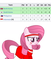 Size: 1448x1672 | Tagged: safe, oc, oc:annisa trihapsari, pony, 2024 afc u-17 women's asian cup, current events, football, indonesia, north korea, philippines, sad, south korea