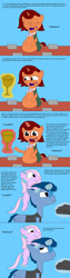 Size: 1000x4000 | Tagged: safe, artist:blazewing, derpibooru import, oc, oc only, oc:pastel macaroon, oc:syntax, oc:tough cookie, earth pony, unicorn, atg 2024, belly, big belly, clapping, clothes, colored background, comic, drawpile, eating contest, fat, fedora, female, filly, foal, glasses, hat, hoof on belly, horn, laughing, magic, male, mare, messy eating, napkin, newbie artist training grounds, onomatopoeia, pie tin, raised hoof, raised leg, simple background, smiling, speech, stallion, stuffed belly, table, talking, telekinesis, text, trophy, unamused, vest