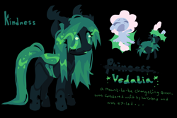 Size: 2048x1365 | Tagged: safe, artist:squilko, derpibooru import, oc, oc only, oc:vedalia, changeling, changeling queen, g4, black background, black body, carapace, changeling oc, changeling queen oc, colored pupils, colored sclera, colored teeth, ethereal mane, eyelashes, frown, green changeling, green eyes, green mane, green pupils, green sclera, green tail, green teeth, green text, horns, lineless, long mane, long tail, looking back, shiny mane, shiny tail, simple background, solo, standing, starry mane, starry tail, straight mane, straight tail, tail, text