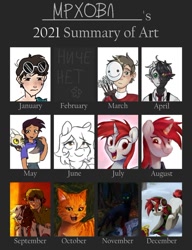 Size: 784x1019 | Tagged: safe, artist:tarsaqus, derpibooru import, oc, pony, 2021, art summary, firestar, firestar (warriors), improvement, mcyt, minecraft, warrior cats