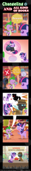 Size: 600x3263 | Tagged: safe, artist:vavacung, derpibooru import, spike, twilight sparkle, unicorn twilight, changeling, dragon, pony, unicorn, comic:changeling and all kind of books, g4, book, comic, female, golden oaks library, horn, male, pointy ponies, wingless spike