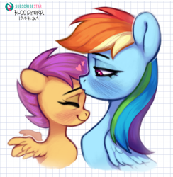 Size: 3120x3194 | Tagged: safe, artist:bloodymrr, derpibooru import, rainbow dash, scootaloo, pegasus, pony, g4, blush scribble, blushing, bust, duo, duo female, eyes closed, female, foal, forehead kiss, heart, kissing, lesbian, mare, scootadash, scootalove, shipping, siblings, sisters, step sisters, step-siblings, wingding eyes