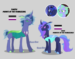 Size: 4480x3520 | Tagged: safe, artist:cookie-ruby, derpibooru import, oc, oc only, oc:circe, changepony, hybrid, asexual, asexual pride flag, interspecies offspring, magical lesbian spawn, next generation, offspring, parent:princess luna, parent:queen chrysalis, parents:chrysaluna, ponysona, pride, pride flag