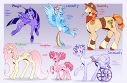 Size: 680x443 | Tagged: safe, artist:peeperzcreeperz, derpibooru import, applejack, fluttershy, pinkie pie, rainbow dash, rarity, twilight sparkle, pony, g4, mane six, solo