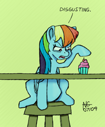 Size: 2480x2999 | Tagged: safe, artist:aurelivz, derpibooru import, rainbow dash, pegasus, fanfic:cupcakes, g4, cupcake, disgusted, female, food, mare, seat, simple background, sitting, solo, text, wings